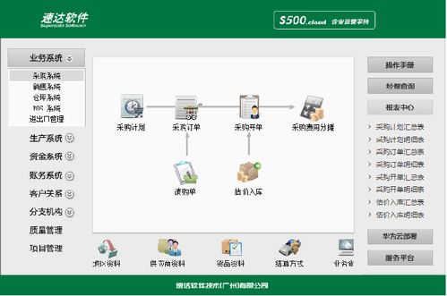 ERP改善的核心切入點與現(xiàn)代數(shù)字化藥方